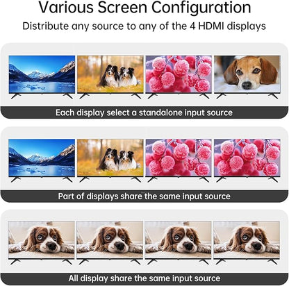 MT-VIKI 4x4 8K UHD HDMI 2.1 Matrix Switcher with Audio De-embedder, 8K@60Hz and 4K@120Hz, EDID, RS232, LAN Port, APP (4 in 4 Out)