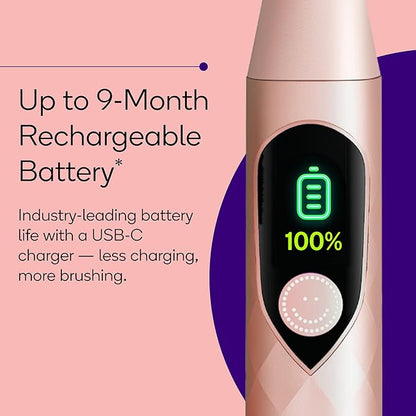 Burst Pro 2.0 Sonic Toothbrush for Adults (Rose Gold) | Electric Toothbrush with Smart Pressure Sensor | Soft Bristles | 5 Modes/Refined Scoring System | USB-C Charging | Magnetic Wall Mount