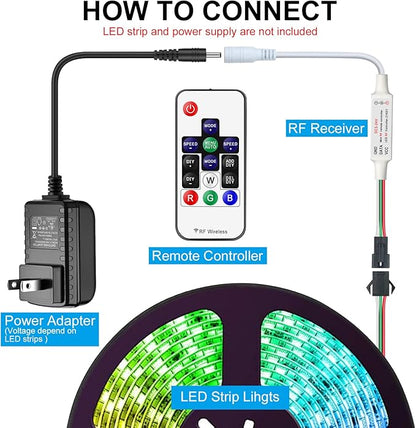 RGBZONE WS2812B RF LED Controller, 3-PIN Mini LED Strip Lights Controller, DC 5V/12V/24V for WS2812 WS2811 Dream Color LED Strip Lights(14 Key)