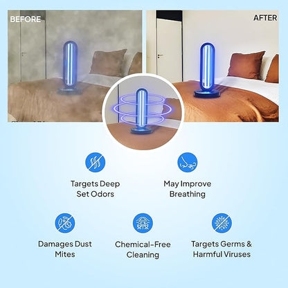 Swissklip Swissker HaloUV, Mold Remover, Home Disinfection Device, Dust Mites Remover, UV Light Sanitizer, Ultraviolet Sanitizer for Home, Room & Kitchen, Ultraviolet Light with 4 Speed Timings