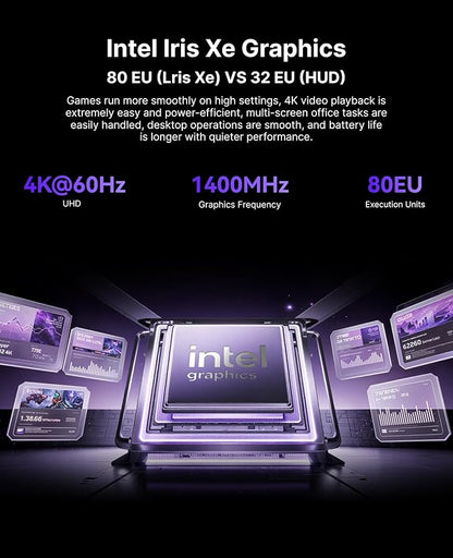 KAMRUI Pinova P2 Mini PC, Core i5-12600H (12C/16T, 4.5GHz), 16GB DDR4 512GB NVMe SSD Mini Computers, 18MB Smart Cache, 4K Triple Display(DP+HDMI+USB-C)/WiFi6/BT5.2 Micro PC for Home/Office/Business