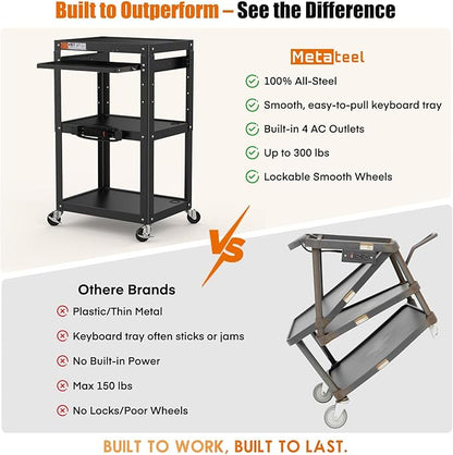 AV Presentation Cart Stand for Video Projector,TV,Laptop Computers,Printers,Metal Construction Rolling Cart with Adjustable Shelves,4 Wheels,4 Outlets, 5.75ft Cord,Support 300 lbs,Black