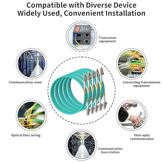 Fibergaga 5Pack-3M(10ft) OM3 Multimode Fiber LC to LC Patch Cable, 50/125µm 10G/40G, OD-2.0mm Fiber Optic Cable Duplex