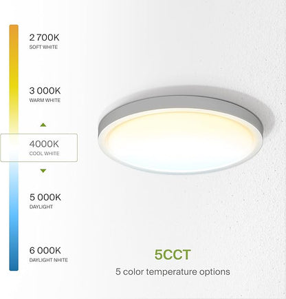 ASD LED 15" Round Flush Mount Ceiling Light Fixture, Low Profile Surface Lighting | 5CCT, Dimmable, Ultra-Thin, ETL Listed | 28W 2300LM 2700-6000K 100-277V | Kitchen, Bedroom, Hallway Lamp | White