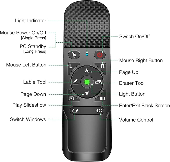 Presentation Clicker Mouse Control with Green Light for PowerPoint Presentations, Wireless Presenter Remote Control Slide Clicker for Classroom Office