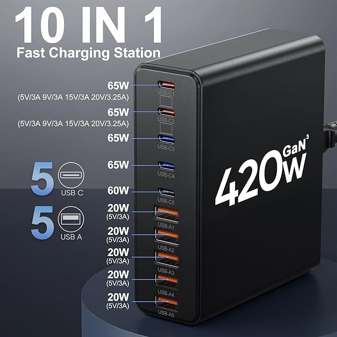 420W USB C Charger Block,10-Port Charging Station GaN Fast Charging Type C & USB A Wall Charger Adapter for MacBook Pro/Air,iPhone,iPad,Dell XPS,Samsung Galaxy(Black)