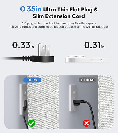 45W Recessed Power Strip, Flush Mounted Surge Protector(1200J) with 6 AC Outlets & 8 USB Ports(4 USB-C), 45°Flat Plug, 6FT Flat Power Cord(Black)