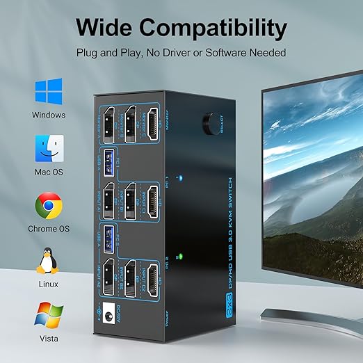 8K KVM Switch 3 Monitors 2 Computers Triple Monitor 2 Displayport 1.4 and HDMI 2.1 USB 3.0 KVM Switches, DP 1.4 Supports 8K@30Hz/4K@144Hz, HDMI Supports Max 8K@60Hz /4K@120Hz with Wired Remote Control