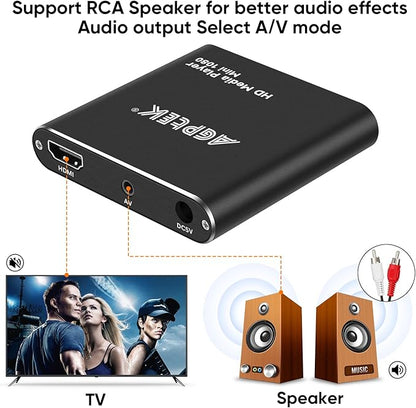 HDMI Media Player, Black Mini 1080p Full-HD Ultra HDMI Digital Media Player for -MKV/RM- HDD USB Drives and SD Cards