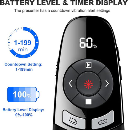 USB C Rechargeable Presentation Clicker Wireless Presenter Remote for PowerPoint Presentations with Timer