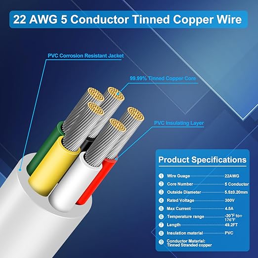 22 Gauge 5 Conductor Electrical Wire, 49.2FT Low Voltage 22/5 Tinned Copper Stranded 5 Wire Cable, 22 AWG White Flexible Extension Power Cord for Sprinkler, Thermostat, Speaker, Irrigation, Automotive
