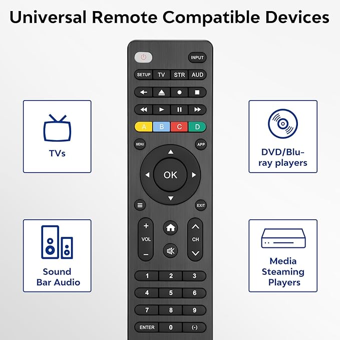 Universal-TV-Remote-Control Compatible with Samsung/LG/Vizio/Hisense/Sony/Philips/Onn/Sharp/RCA/Element/Westinghouse/Sanyo/Emerson TV and More Brand Smart TVs