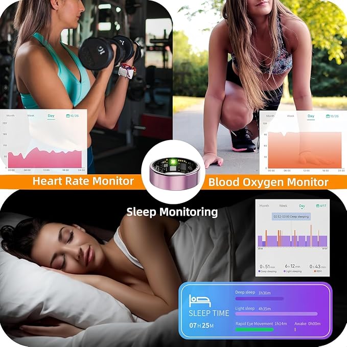 Smart Ring for Women Men, Health Tracker with Heart Rate/Blood Oxygen/Blood Pressure/Sleep Monitor/Step Counting, IP68 Waterproof Fitness Ring, No App Fees (Rose Gold, 10#)