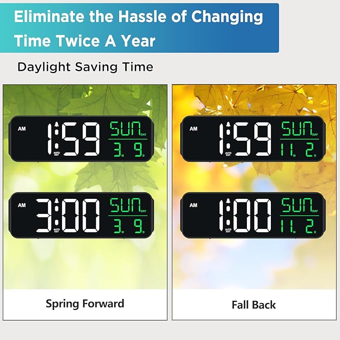 Peakeep Large Display Digital Alarm Clock for Bedrooms, Date Day of Week Calendar Desk Table Clocks for Living Room Office, Dimmable Plug in Electric Clock, 5 Volumes, Loud, Auto DST