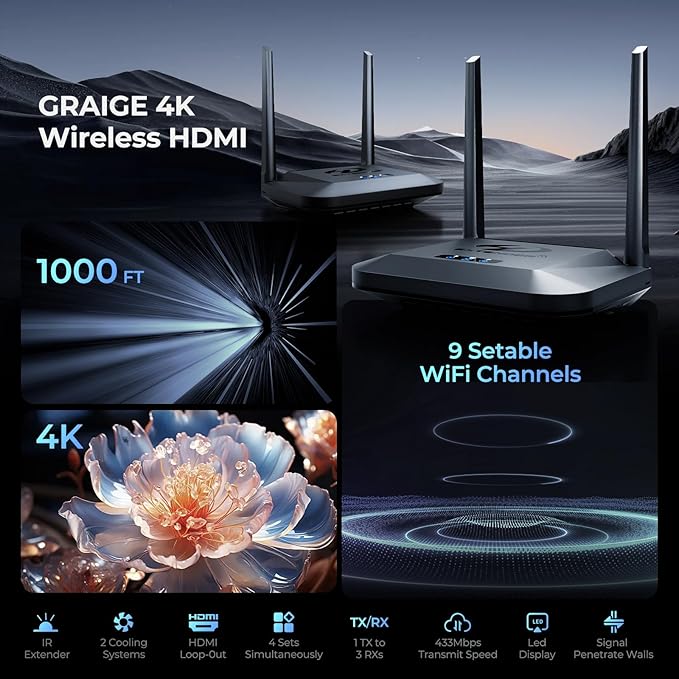 Wireless HDMI Transmitter and Receiver 4K 30HZ, 1000 FT, HDMI Loop-Out, IR Extend, Dual Cooling Systems, 9 Channels, 1 TX to 3 RXS, Streaming from STB, PC, DVD, CCTV to TV, Projector, Monitor