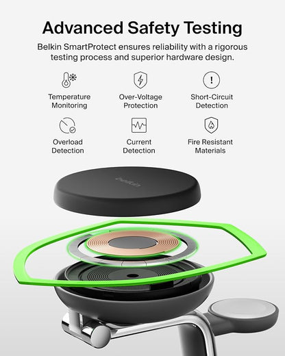 Belkin MagSafe Charger Compatible, 3-in-1 Charging Station, Qi2.2 25W w/Cooling Fan (On/Off Control) Magnetic Wireless Charger for iPhone 17, Apple Watch, AirPods, Pixel 10 (45W Adapter Included)