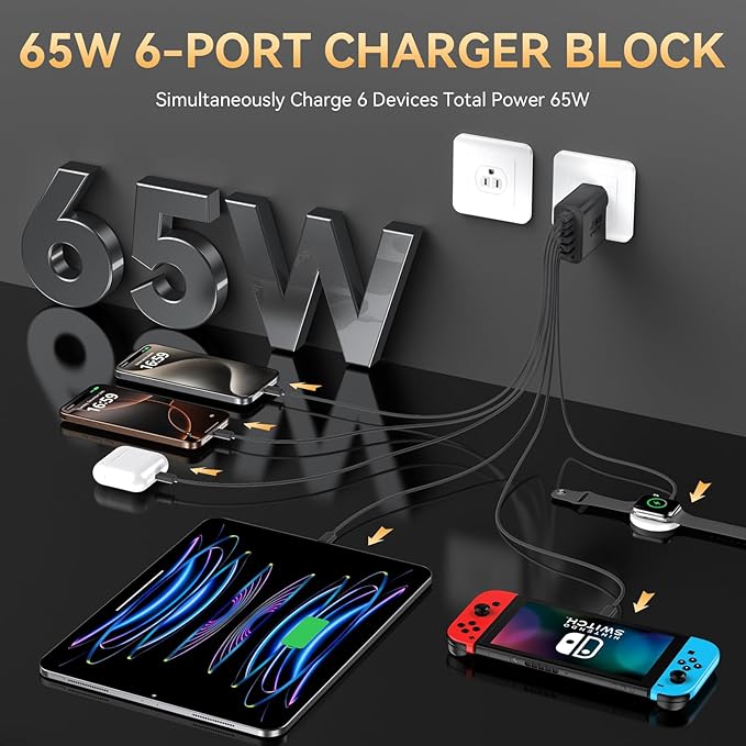 USB C Fast Charger Block, iPhone Charger Fast Charging Blocks 65W Multi Port Charger 6-Ports PD & QC Charging Cube Brick Power Adapter Type C Wall Chargers for iPhone 17/16/15/14/13/12 Pro Max, iPad