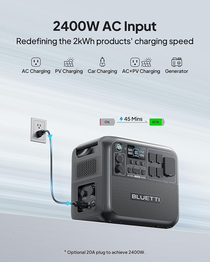 BLUETTI AC200L Solar Generator Kit, 200W Solar Panel (Ships Separately) Included, 2048Wh LiFePO4 Battery Backup w/ 4 2400W AC Outlets, 3600W Power Lifting, Portable Power Station for Camping, Home Use