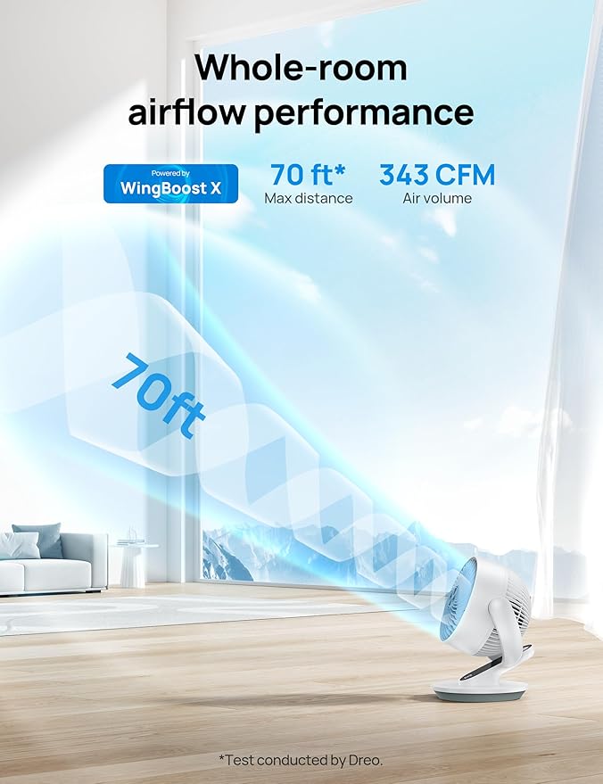 Dreo Smart Fan for Bedroom,120° Vertical and 90° Oscillating Fan with Remote/Voice, 13 Inch Height Quiet Air Circulator for Whole Room, 70 ft, 4 Speeds, 5 Modes, 12H Timer, Desk Fans for Home，White
