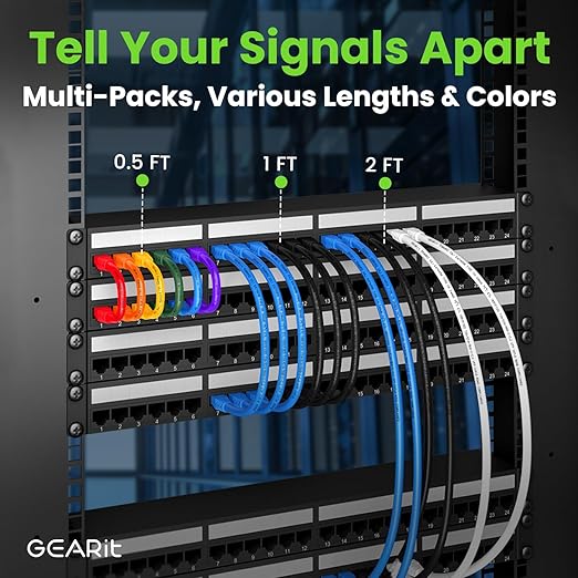 GEARit Cat 6 Ethernet Cable Pack - 20-Pack 2 ft Cat6 Ethernet Patch Cables | RJ45 Network Patch Cable, 10 Gbps Snagless Gold-Plated Connectors - Ethernet Cable Cat 6 for PC, TV, Router - Black