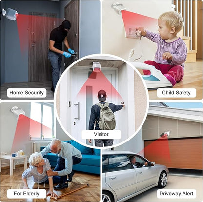 Wireless Motion Sensor Door Chime for Business Entry & Home Security - 500ft Range Motion Detector Alarm, 58 Tunes, 5 Volume Levels, LED Flash - Doorbell Alert for Office, Store, Elderly