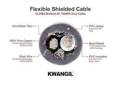 KWANGIL 2C 14AWG AMESB Shielded Cable Wire (UL2464) - Flexible Str TC, PVC Ins, OS+Drain+TC BRD, PVC JKT for CNC Machine, Stepper Motor, VFD Spindle (Gray 100FT)