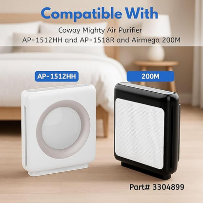 Nispira True HEPA Filter Replacement Set Compatible with Coway Airmega 200M Air Purifier AP-1518, Mighty Air AP-1512HH, 3 Sets