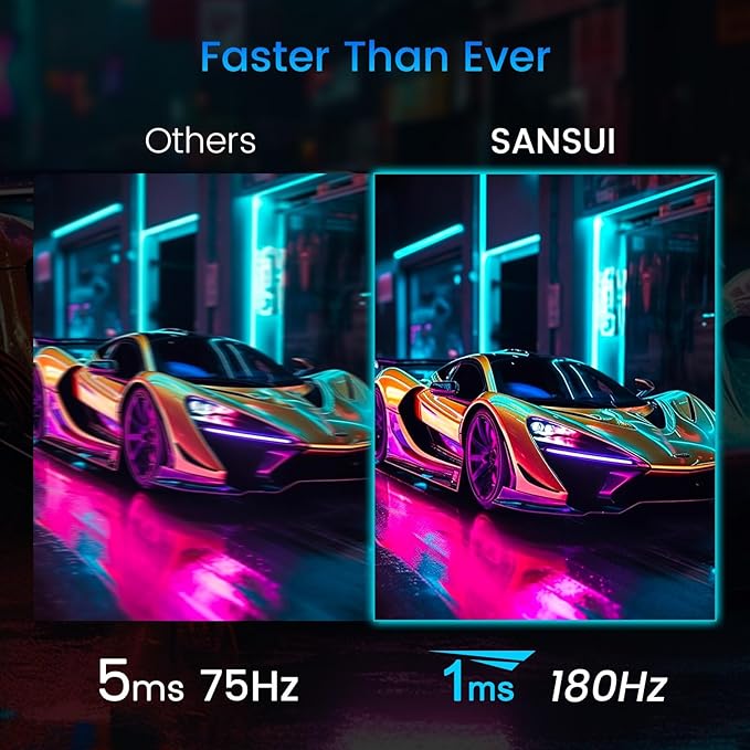 SANSUI 24 Inch Gaming Monitor 180Hz, DP 1.4 & HDMI 2.0 Ports High Refresh Rate Computer Monitor, Racing FPS RTS Modes, 1ms Response Time 110% sRGB (ES-G24F4, HDMI Cable Included)