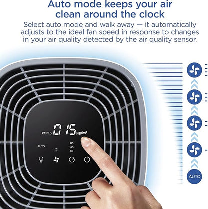 Clorox HEPA Air Purifiers for Home, True HEPA Filter, Large Rooms Up to 1,500 Sq Ft, Removes 99.9% of Mold, Viruses, Wildfire Smoke, Allergens, Pet Allergies, Dust, AUTO Mode, Whisper Quiet