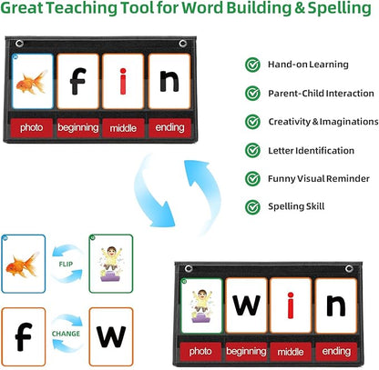 CVC Word Builder Desktop Pocket Chart with 107 Phonics Flash Cards, Kids Word Builder Games for Learn to Read CVC CVCC CCVC Words, Phonics Learning Tool for Preschool Kindergarten Classroom.