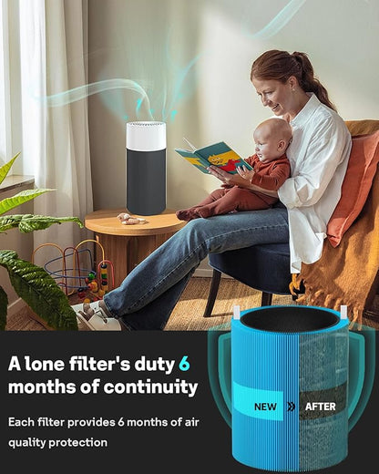Leemone Blue Pure 411 Series AllergenBlock Filter Compatible with Blueair Blue Pure 411, 411 Auto, 411+ Air Purifier, 2 Pack