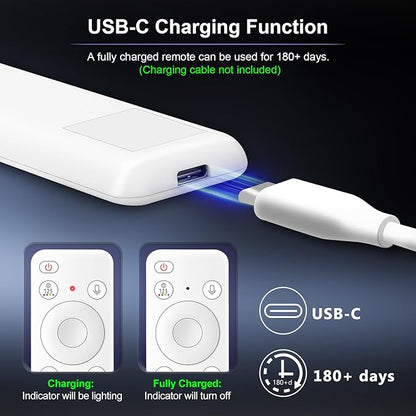 Voice Rechargeable Remote for Samsung-Smart-TV-Remote-Control, Replacement Compatible for Samsung Frame QLED Crystal UHD Solar Smart TVs