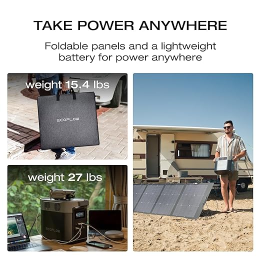 EF ECOFLOW Solar Generator DELTA 2 with 220W Solar Panel, 1024Wh LFP(LiFePO4) Battery, 1800W AC/100W USB-C Output, Fast Charging Portable Power Station for Home Backup Power, Camping & RVs