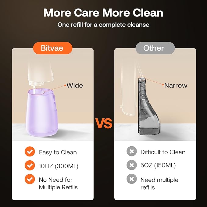 Bitvae Water Dental Flosser Teeth Pick, Cordless Flosser for Travel with 6 Jet Tips, 3 Modes 5 intensities, IPX7 Waterproof Portable & Rechargeable Oral Irrigator Cleaner, Purple