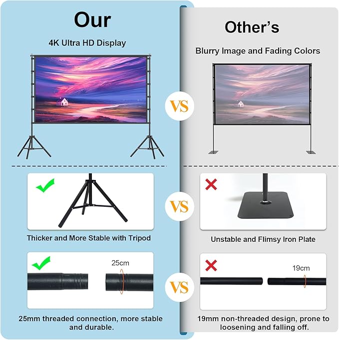 Outdoor Projector Screen with Stand, TOWOND 120 inch Portable Movie Screen, 16:9 HD Foldable Anti-Crease Projection Screen with Carry Bag for Home Theater Outdoor Indoor Support Double Sided