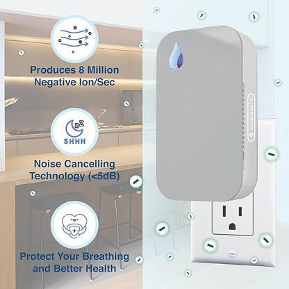 【FILTERLESS NEGATIVE ION AIR IONIZER FOR HOME PLUG IN】- Portable Air Purifier - Filtration System for Home, Office, Kitchen - Night Light & Odor Proof Feature - Anti Charcoal Purifier