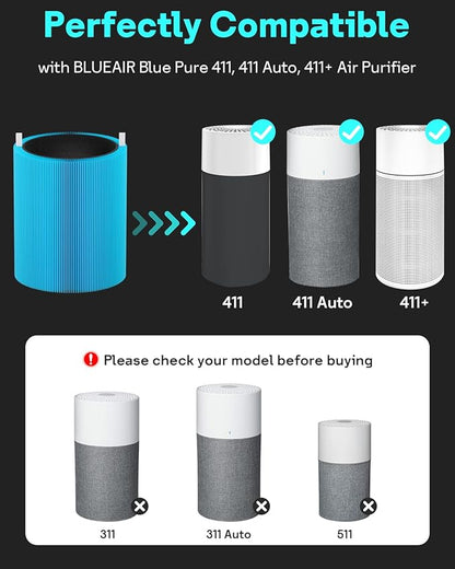 Leemone Blue Pure 411 Series AllergenBlock Filter Compatible with Blueair Blue Pure 411, 411 Auto, 411+ Air Purifier, 2 Pack