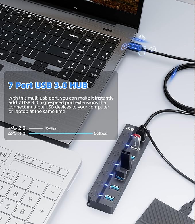 USB 3.0 Hub, PANPEO 7-Port USB Data Hub Splitter with 3ft Long Cable USB Extension for Laptop,PC Computer,Surface Pro, PS4/5, Flash Drive, Mobile HDD - with LED Individual On/Off