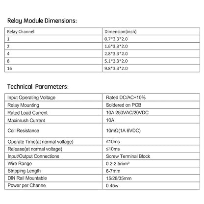 GUETNEU Relay Board, Relay Module 4 Channel 1 SPDT DIN Rail Mount 24V DC/AC, Interface Board(FY-T734C-D24)