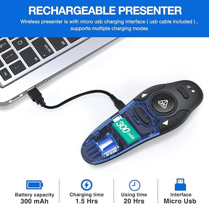 Rechargeable Presentation Clicker Wireless Presenter Remote USB Control Powerpoint PPT Clicker, Red Laser Pointer RF 2.4GHz Presenter Remote Slide Advancer for Computer/Laptop/Mac/Keynote