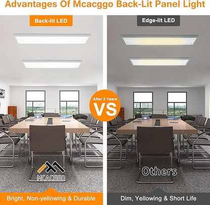 Mcacggo 12-Pack 1x4 LED Flat Panel Light Surface Mount, 3000K/4000K/5000K Selectable, Ultra-Thin Flush Mount LED Ceiling Light for Kitchen, Triac Dimmable, Bright 4400LM, 100-277V, ETL Listed, White