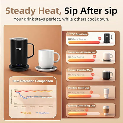 Self Heating Coffee Mug,High-Capacity- 18 oz, 180 Min Battery Life, Smart Heated Coffee Mug，Smart Mug, Simple Temperature Control Operation, Gifts for Family Members (Black)