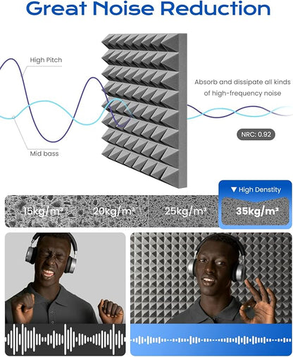 Sonicism Sound Proof Foam Panels for Walls Pyramid 48 Pack Self-Adhesive, 1" X 12" X 12" Acoustic Panels of 35kg/m³High Density Soundproof Wall Panels Fast Expand,Sound Absorption and Decoration(Gray)