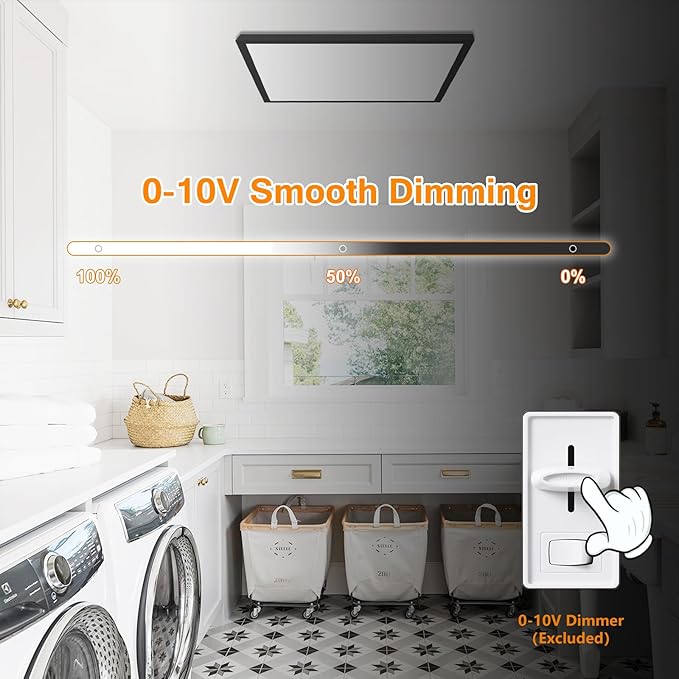 Mcacggo Black 2x2 Surface Mount LED Panel Lights, 40W-30W-20W & 5000K-4000K-3000K Selectable, 0-10V Dimmable, Square, for Kitchen, Shop, 100-277V, ETL, 2 Pack