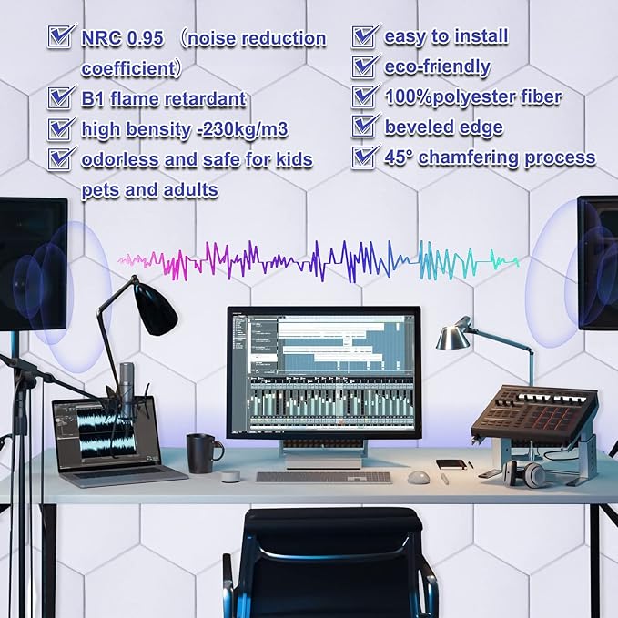 18 Pack Self-adhesive Acoustic Panels Soundproof Wall Panels 12"X10"X 0.4" Sound Absorbing Panel for Decoration Sound Deadening Panels Acoustic Treatment Panel For Home Office（White Hexagonal Design）