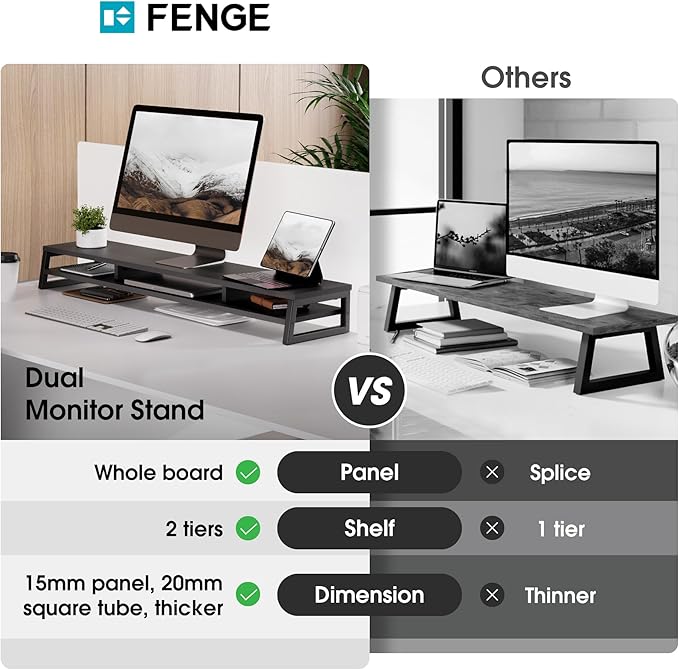 Fenge Dual Monitor Stand for Desk, 42.5in Large Monitor Riser for 2 Monitors, 2 Tier Computer Office Desk Top Shelf, Desktop Storage Stand for Laptop, PC, Computer, Printer
