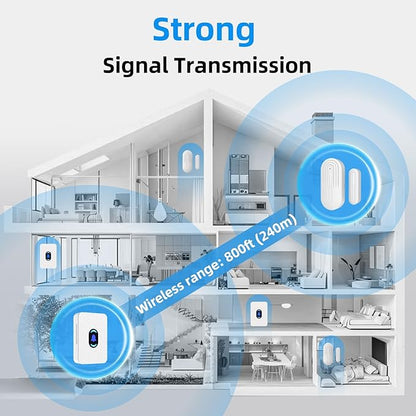 Daytech Wireless Door Sensor Chime - 800ft Range, 20 Chimes, 5 Adjustable Volume, Mute Mode, LED Indicator, Door Open Alert for Business/Home