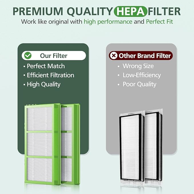 HAPF300AHD-U4R True HEPA Filters Replacement for Holmes AER1 Air Purifier, Parts # HAPF300AH-U4R, HAP242-NUC, 4 True HEPA + 8 Pre Filter
