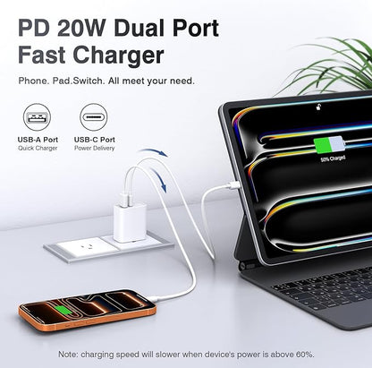 LCGENS USB C Wall Charger Block 20W, 2-Pack Dual Port PD Power Delivery Fast Type C Charging Block Plug Compatible with iPhone 11/12/13/14/15/16/17 Pro Max, XS/XR/X, Ipad Pro, Samsung Galaxy