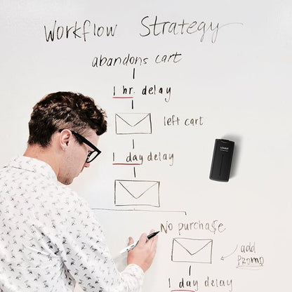 loukin All-in-One Magnetic Dry Erase Eraser, Patent Whiteboard Eraser with Whiteboard Cleaner, Ideal for Classroom, Home and Office Use, 2 Markers Included